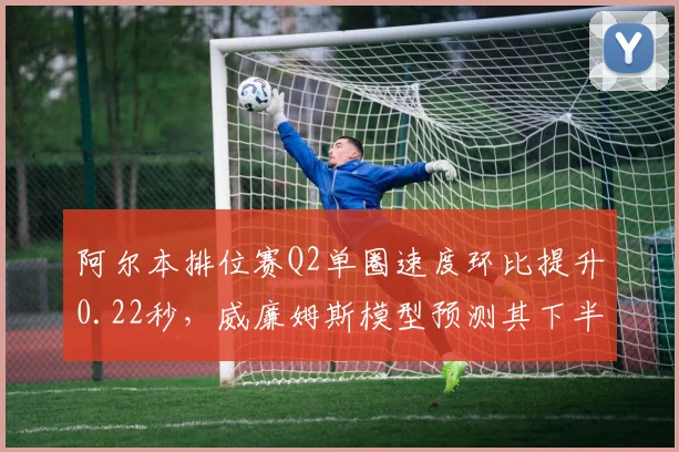 阿尔本排位赛Q2单圈速度环比提升0.22秒,威廉姆斯模型预测其下半年突破积分区